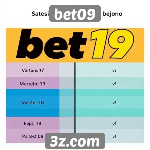 Comparativo entre bet09 e outras plataformas de jogos